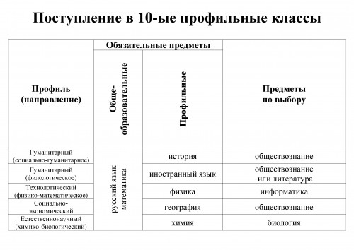 забгу на базе 9 классов в чите. картинка забгу на базе 9 классов в чите. забгу на базе 9 классов в чите фото. забгу на базе 9 классов в чите видео. забгу на базе 9 классов в чите смотреть картинку онлайн. смотреть картинку забгу на базе 9 классов в чите.